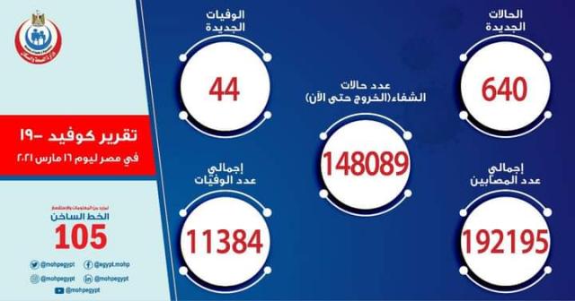 الحدث