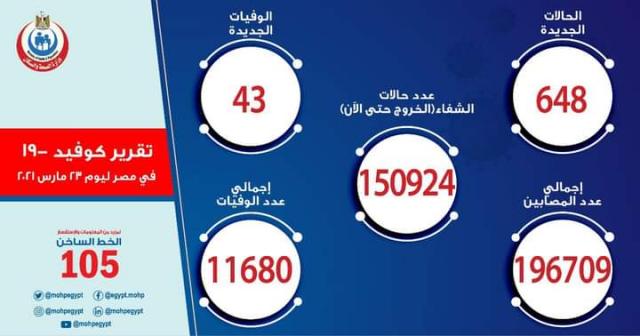الحدث