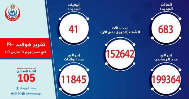 الحدث