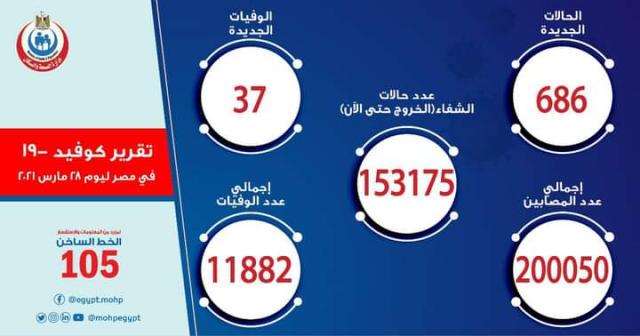 الحدث
