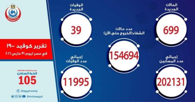 الحدث