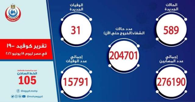 الحدث