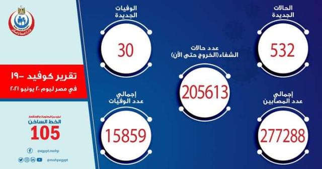 الحدث