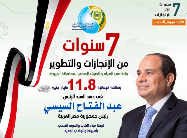 إنجازات الرئيس السيسي 