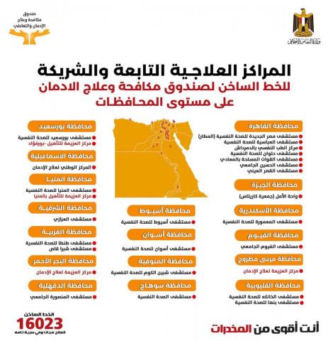 مراكز علاج الإدمان