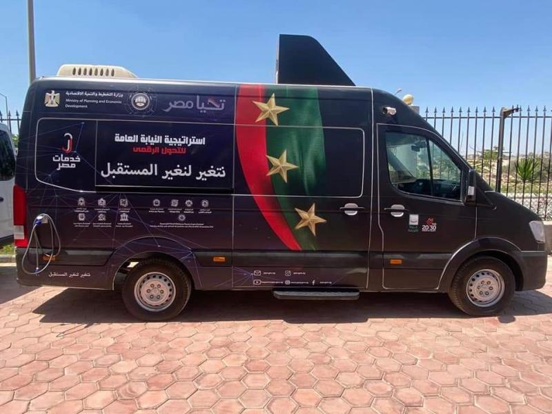 التخطيط 